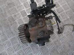 Pompa injectie